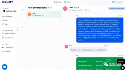 獨立開發(fā)變現(xiàn)周刊 第108期 一個ai網(wǎng)站聊天機器人,月收入1.5萬美元