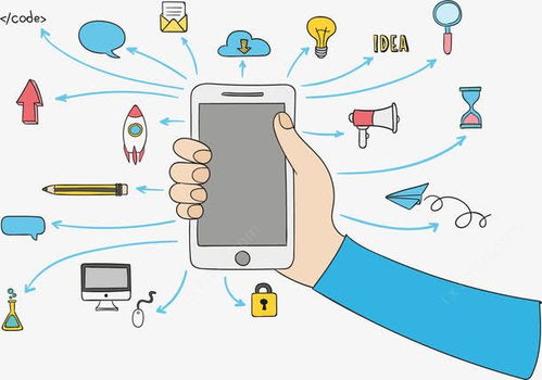 手機端產(chǎn)品創(chuàng)意研發(fā) 免費下載 頁面網(wǎng)頁 平面電商 創(chuàng)意素材 移動端素材